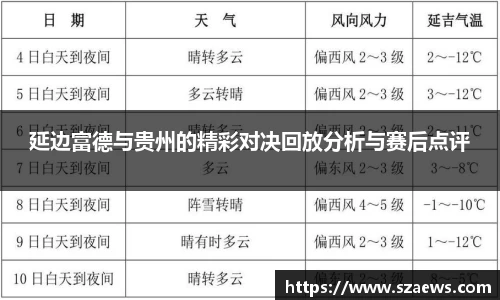 延边富德与贵州的精彩对决回放分析与赛后点评