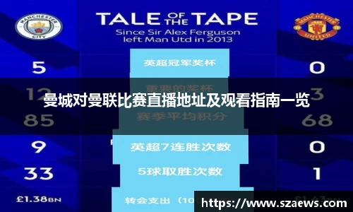 曼城对曼联比赛直播地址及观看指南一览